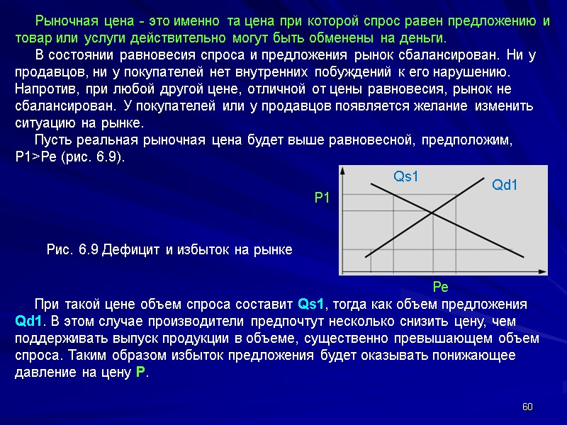 60      Рыночная цена - это именно та цена при